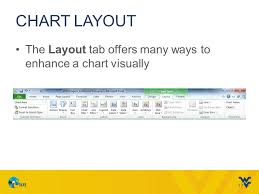 39 Exact Excel Chart Layouts