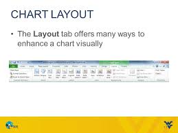 39 exact excel chart layouts