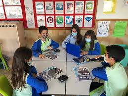Mi manual para nivel inicial. Un Proyecto Para Educar En Tic En Tiempos De Pandemia Magisnet