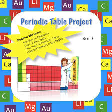 Middle School Periodic Table Project Learn Families Elements And More Engaging And Fun Way To Te Periodic Table Project Literacy Activities Research Skills
