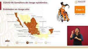 Check spelling or type a new query. Casi Todo Mexico Abandona El Semaforo Rojo En Covid 10 Estados A Color Amarillo 21 A Naranja Y Solo Colima Queda En Rojo