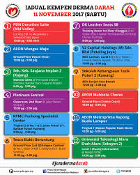 Sejak 2005, klinik pria kami telah merawat pasien lokal dan asing dengan sistem reproduksi dan masalah medis terkait urologis. Klinik Kg Pandan Kl Kkkgpandan Twitter