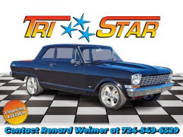 Image result for Silver Blue 1964 Nova