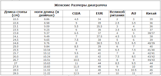 Оголошення з продажу жіночого взуття. Yak Viznachiti Rozmir Vzuttya Na Aliekspres Shob Nogi Bulo Yak U Rayu