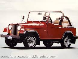 Image result for Kingfisher Green 1991 SsangYong