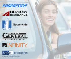 Insurance is a means of protection from financial loss. 3 Ways Ais Can Lower Your Car Insurance Rate Ais Insurance