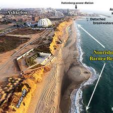 Most metal detectors are suitable for inland & dry sand detecting, the only exceptions would be pulse induction you can now practise changing the various controls and becoming accustomed to the layout of your detector. Pdf Sand Beach Nourishment Experience From The Mediterranean Coast Of Israel
