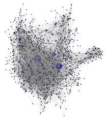 Jzy3d Scientific 3d Plotting