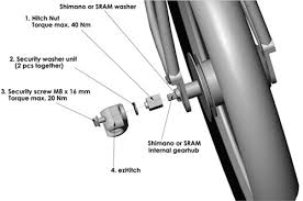 A bicycle carrier that fits onto the hitch is an option, as well as bed or tailgate mounts. Hitch Adapter For Chariot Ezhitch For Bikes With Internally Geared Shimano Hubs Thule Accessories And Parts Th20100797