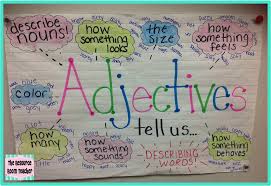 Adjectives Anchor Chart Literacy Activities Adjective