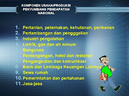 Produk seperti mobil dan handphone mwah dikenai pajak untuk menambah pendapatan negara. Penghitungan Pendapatan Nasional Materi A B C D