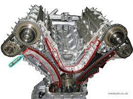 Timing Belt Replacement Bimmerfest Bmw Forum