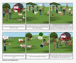 Single stories can be dangerous, not because they are untrue: Story Board Of The Story Abraham Hd Png Download Kindpng