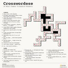They are all of medium difficulty level. Crossword Solver Enter Crossword Clues Find Answers Word Tips