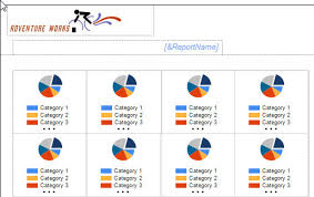 Embed Pie Charts Manage Outliers And Display Reports On A