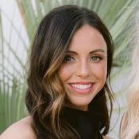 80+ "Alexandra Weeks" profiles