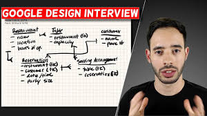 Google Software Engineer Design Interview Reservation System Youtube