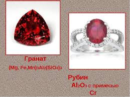 Открыть страницу «fc rubin / фк «рубин»» на facebook. Kak Otlichit Granat Ot Rubina Vizualnyj I Drugie Sposoby Otlichiya