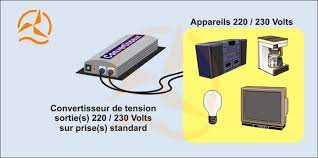 On en parle dans le présent article. Comment Fabriquer Votre Electricite Energie Douce