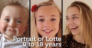 Comparatively, african female participants' hair grew 4 inches (10 cm) per year, while caucasian female. Dad Creates Time Lapse Videos Of His Children Growing Up