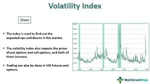 Volatility Index - What Is It, Chart, Interpretation, Criticism