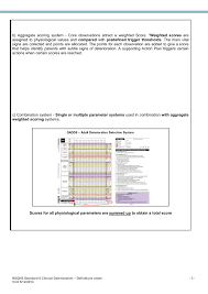 Queensland health is the state's largest healthcare provider. Nsqhs Standard 9 Clinical Deterioration Queensland Health Flip Ebook Pages 1 6 Anyflip Anyflip