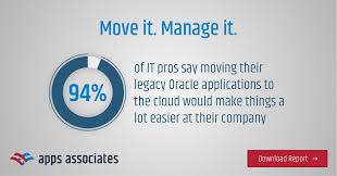 Moving Legacy Oracle Workloads To The Aws Cloud Securely