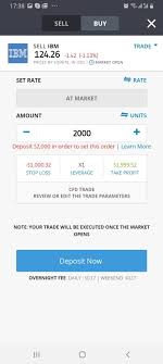 Au simbolul amc și sunt listate la bursa din new york (nyse). Etoro App Review May 2021 Features Fees Pros Cons Revealed