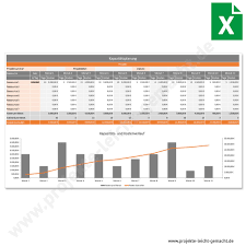 Ausbildungsplaner excel kostenlos / faszinieren ausbildungsplan vorlage excel neu großartig. Kapazitatsplanung Excel Vorlage