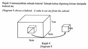 Soalan peperiksaan tahun 2 pendidikan islam 2019 via terengganut.blogspot.com. Soalan Upsr Matematik Latihan 1 Bm Bi Upsr Online