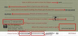 Payment details applicant to complete one of the following, for the application details hereof: What Is Bearer Cheque Indianmoney
