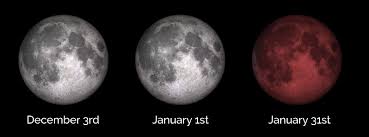 The rare phenomenon occurs when a supermoon, a blue moon and a total lunar eclipse all occur at the same time. Supermoon Trifecta Starts December 3 Ends January 31 With Super Blue Blood Moon