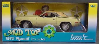 Image result for Sunfire Yellow 1970 Chrysler