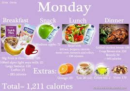 Pin On 1300 Calorie Diet