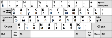 The russian cyrillic alphabet consists of 33 letters, 11 vowels, 20 consonants and 2 letters which do not have a sound (instead they make the word harder or softer). Russian The Alphabet And The Keyboard Duolingo
