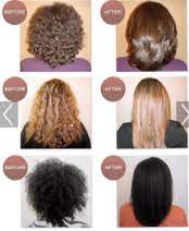 Dominican hair salon we specialize in hair extensions, keratin treatment, microblading, hair botox, hair cut, color, highlights, eyelash extension, up do. Hair Botox Keratin Treatments Allenmay Salon And Spa