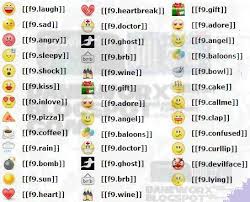 Image result for facebook emoticons