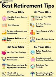 Financial Planning Retirement Advice Finance Advice Financial Quotes