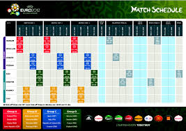 Euro 2012 Euro 2012 Matches