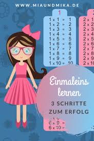 Herleiten Welche Malaufgaben Gehoren Denn Nun Zu Den Kernaufgaben Das Sind Alle Malaufgaben Des Kleinen In 2020 Einmaleins Lernen Lernen Tipps Schule Rechnen Lernen