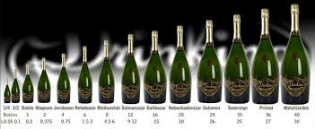 0 x 0 x 0 cm. Guide To Champagne Bottle Sizes And Names Adore Champagne