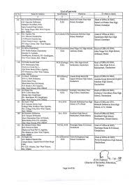 Scanned by CamScanner