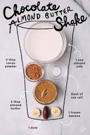 No Frills 5 Ingredient Smoothies Smoothie Recipes Healthy Easy Smoothie Recipes Almond Butter Recipes