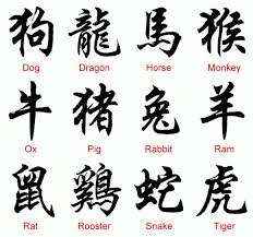  Chinese Words Huruf Ide Tato Bahasa Jepang