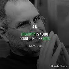 Feedly Creativity Is About Connecting The Dots Steve Jobs Grow Facebook