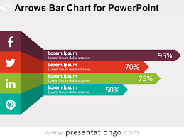 Arrows Bar Chart For Powerpoint Presentationgo Com