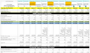 Business owners say finding the right health insurance is one of the most challenging tasks of running their. Hmo Quotes Quotesgram