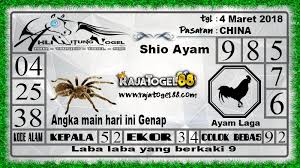 Prediksitogel Prediksitogelterpercaya Juditogelonline Rumus2d Rumus3d Rumus4d Agenjuditogel Bandartogel Prediksitogel Dukuntogel Bandarda Taipei Pool