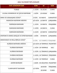 2021 ramazan bayramı 13 mayıs 2021 perşembe günü olacak. 2021 Resmi Tatil Gunleri Ne Zaman 2021 Resmi Tatil Takvimi Tatiller Hangi Gunlere Denk Geliyor Haberler