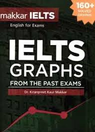 See all formats and editions hide other formats and editions. Download Makkar Ielts Graphs From The Past Exams Pdf Past Exams Ielts Writing Ielts